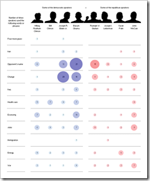 NYT Speakers XL Replica - click to enlarge