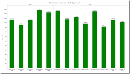 Calculated Field Monday - click to enlarge