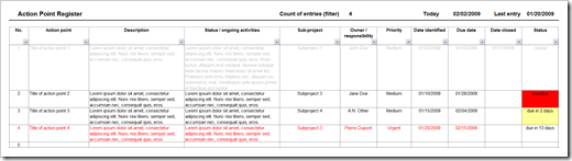 Action Point Register - click to enlarge