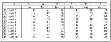 Sparklines XL how-to 1 - click to enlarge