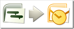 MPP to Outlook