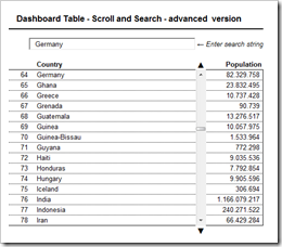 Scroll and Search in Excel Dashboard Tables - click to enlarge