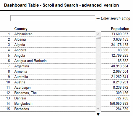 Animated GIF: Scroll and Search in Excel Dashboard Tables