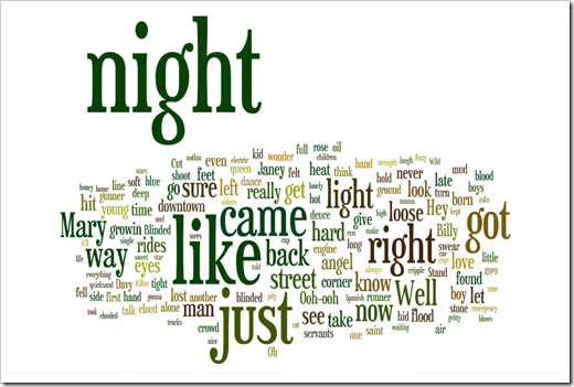 Tag Cloud Greetings from Asbury Park NJ (1973)