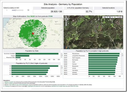 Site Catchment Analysis Dashboard Tableau - click to enlarge
