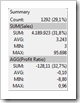 Intro Tableau Summary Card