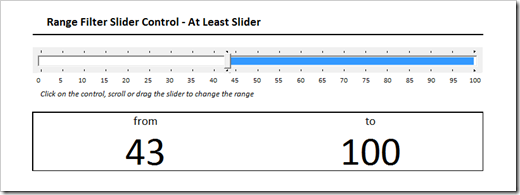 At Most Value Slider Control - click to enlarge