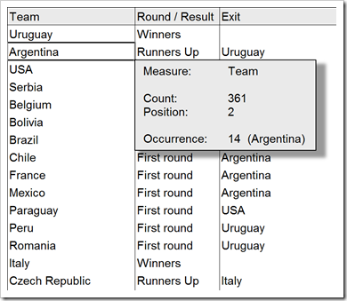 Tooltip Text Column - click to enlarge