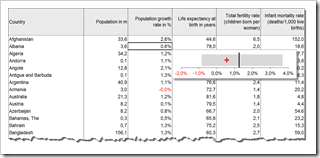 Charts in Excel Table Tooltips
