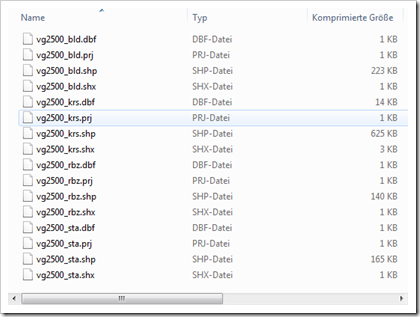 Shape Files Germany - Geodatenzentrum