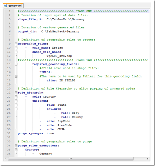 TabGeoHack Configuration File Germany - Basic