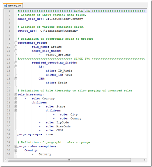 TabGeoHack Configuration File Germany - Final