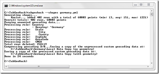 TabGeoHack --shapes Option