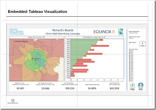 Inserted Dashboard Image