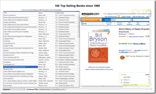 Amazon Link ISBN - click to enlarge