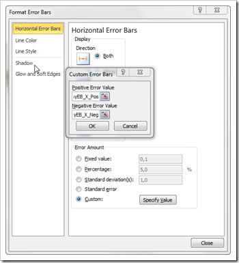 Error Bars - click to enlarge
