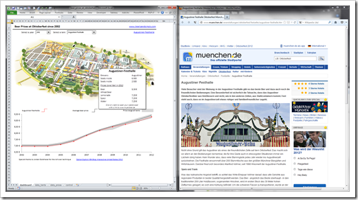 Oktoberfest Map and Web Browser- click to enlarge