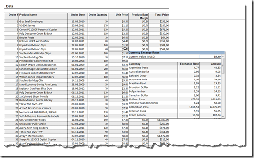 Exchange Rates - click to enlarge