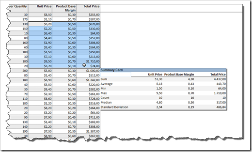 Summary Card Enhanced - click to enlarge