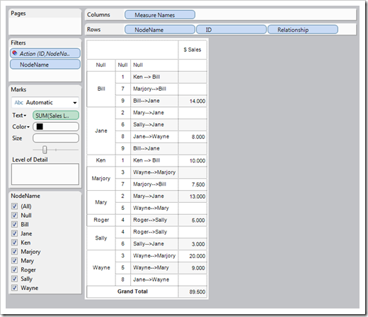 Step 7 (optional) – A Summary Table - click to enlarge