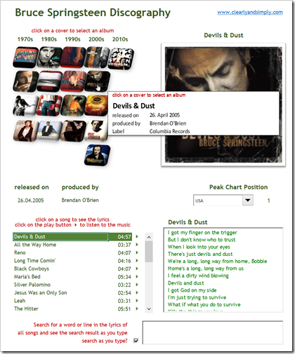 Excel Replica of Bruce Springsteen’s Discography