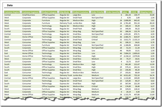 Data Table - click to enlarge