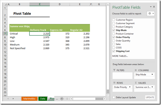 Pivot Table - click to enlarge