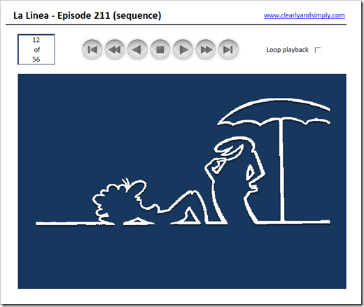 La Linea 211 goes Excel