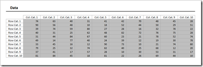 Worksheet [Data]