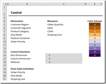Control Worksheet - click to enlarge