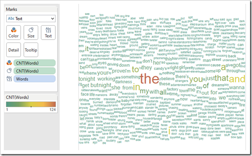 Word Cloud Step 5