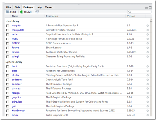 Load R Packages 1