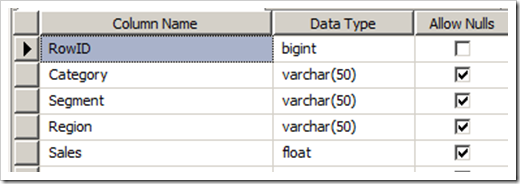 Data Table Column Definitions
