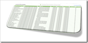 List of all filenames in a folder and its subfolders - click to enlarge