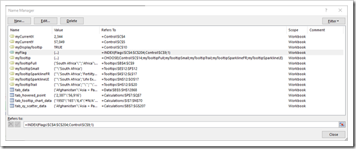 Name Manager - Named Formula myFlag - click to enlarge