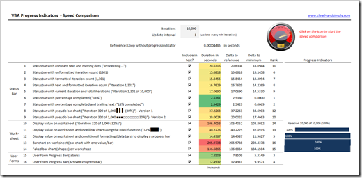 Progress Indicator Comparison 10k 1 - click to enlarge