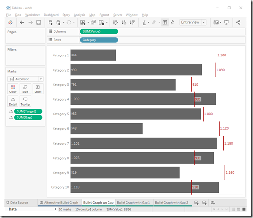 Alternative Bullet Graphs in Tableau 1 - click to enlarge