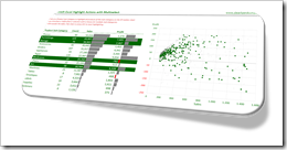 Multiselect Highlight Actions Excel Intro