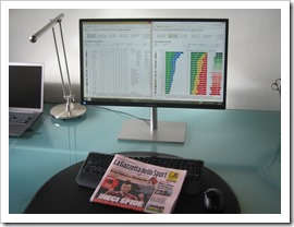 La Gazzetta dello Sport and Tableau Software