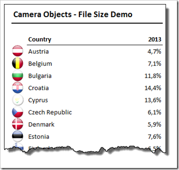 Camera Objects bloat File Size - Step 4
