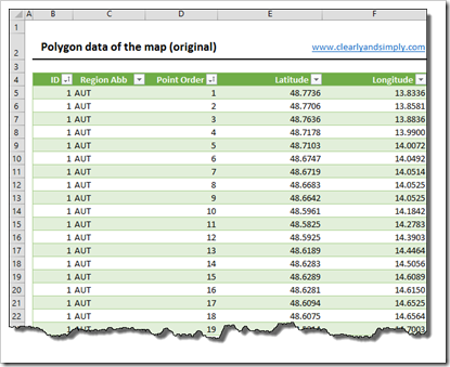 Cartogram Polygon Worksheet - click to enlarge