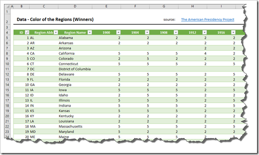 Cartogram Data Option 2 (color) - click to enlarge