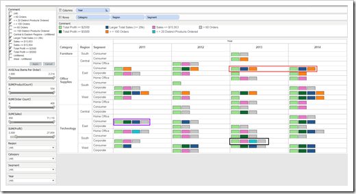 Tableau View 8