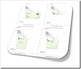 User Defined Tooltips in Microsoft Excel