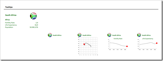 Tooltips - click to enlarge