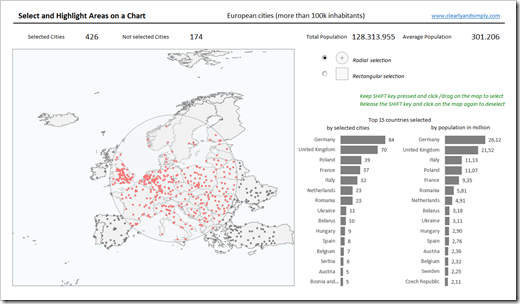 Select and Highlight an Area on an Excel Chart - click to enlarge