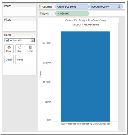 Tableau View 2