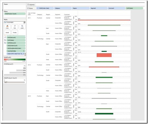 Tableau View 5