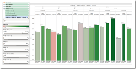 Tableau View 7