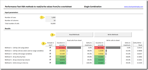 Perfromance Test Tool Single Combination - click to enlarge